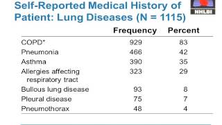 Alpha1 Antitrypsin Deficiency State of the Art Part 2 [upl. by Eberly]