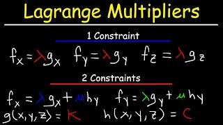 Lagrange Multipliers [upl. by Noled]