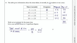 Estimated Mean from a Frequency Table [upl. by Nidak]