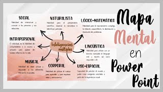 Mapa Mental Creativo en Power Point [upl. by Schriever]