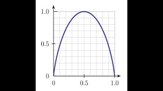 Maximum Entropy Tutorial Intro To Max Ent [upl. by Levitt]