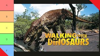 Walking With Dinosaurs 1999 Accuracy Review  Dino Documentaries RANKED 1 [upl. by Desma853]