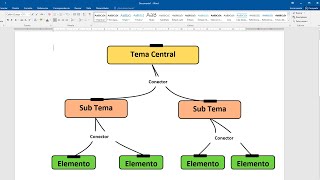 Como hacer un mapa conceptual en Word [upl. by Chapell]