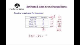 Estimated Mean  Corbettmaths [upl. by Airdnahs479]