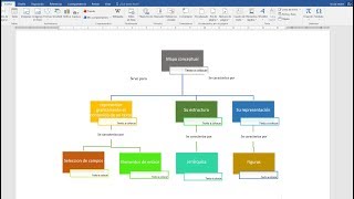 Como hacer un mapa conceptual en Word 2023 [upl. by Babby]