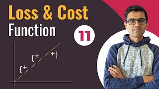 Loss or Cost Function  Deep Learning Tutorial 11 Tensorflow Tutorial Keras amp Python [upl. by Mode]