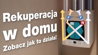 Jak działa wentylacja mechaniczna z rekuperatorem VentAxia Kinetic Advance [upl. by Brena]