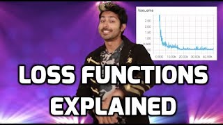 Loss Functions Explained [upl. by Vern398]