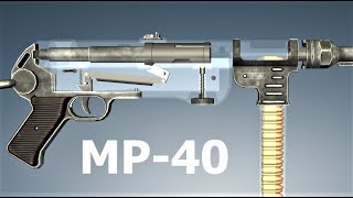 How a German MP40 Works [upl. by Korten]