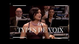 LES DIFFÉRENTS TYPES DE VOIX  FEMMES [upl. by Ztnarf457]