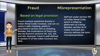 What is Difference Between Fraud amp Misrepresentation [upl. by Fiden]