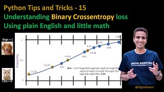 Tips Tricks 15  Understanding Binary CrossEntropy loss [upl. by Raynard853]