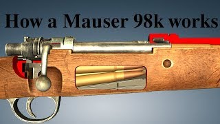 How a Mauser 98k works [upl. by Bilski]