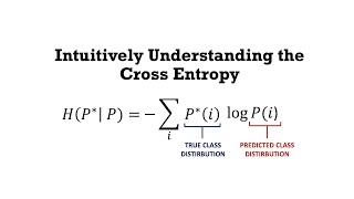 Intuitively Understanding the Cross Entropy Loss [upl. by Peppard]