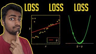 Loss Functions  EXPLAINED [upl. by Aiken]