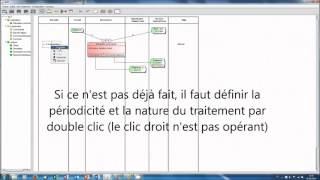 schema de processus avec JMOT [upl. by Neelyaj]