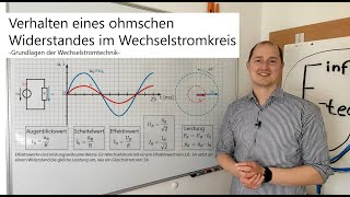 Verhalten eines ohmschen Widerstandes im Wechselstromkreis [upl. by Dambro805]