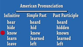 Irregular Verbs  American Pronunciation [upl. by Helga]