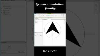 Generic annotation family [upl. by Anawed]