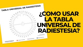 ¿Cómo usar la Tabla Universal de Radiestesia para ser más efectivo con su péndulo Uso Básico Tablas [upl. by Tartaglia]