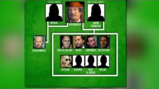 CNN Searching the Gadhafi family tree [upl. by Alby]