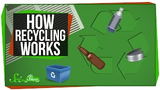 How Recycling Works [upl. by Eglanteen]