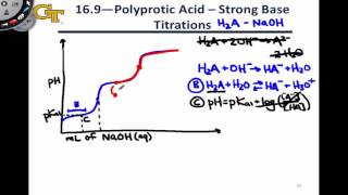 Titrations of Polyprotic Acids [upl. by Groos]