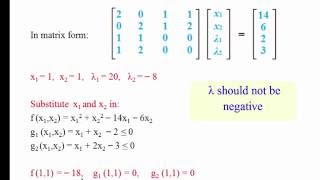 Lagrange Multipliers with equality and inequality constraints KKT conditions [upl. by Slayton]