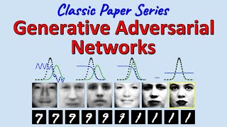 Classic Generative Adversarial Networks Paper Explained [upl. by Annovahs]