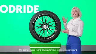 GOODRIDE Solmax 1 UltraHigh Performance Tire [upl. by Meris]