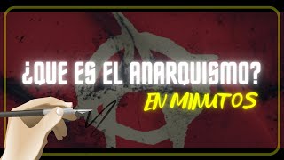 ¿QUE ES EL ANARQUISMO en minutos [upl. by Johann]