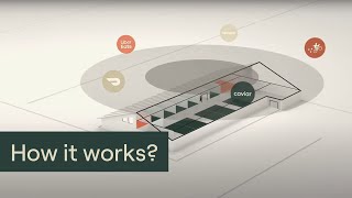 CloudKitchens How it Works [upl. by Euqinobe]