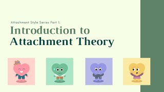 Introduction to Attachment Theory [upl. by Serafine]