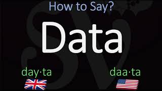 How to Pronounce Data  British Vs American Pronunciations [upl. by Falito]