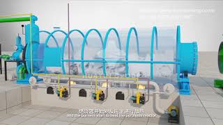 3D Animation Video of the Process of Huayin Waste Tyre to Fuel Oil Pyrolysis Machine [upl. by Whetstone]