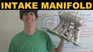 Intake Manifold  Explained [upl. by Norud796]