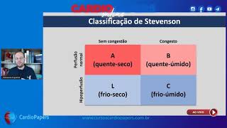 Como vamos classificar esse paciente com IC descompensada [upl. by Branch]