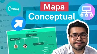 8 Cómo hacer un MAPA CONCEPTUAL en CANVA [upl. by Eelah]