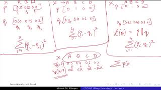 Deep LearningCS7015 Lec 410 Information content Entropy amp cross entropy [upl. by Dole696]