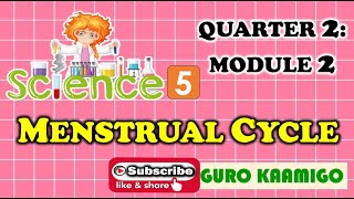 Science 5 Quarter 2 Module 2 MELC Based [upl. by Anaidiriv298]