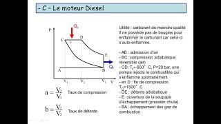 moteurs thermiques [upl. by Sulrac488]