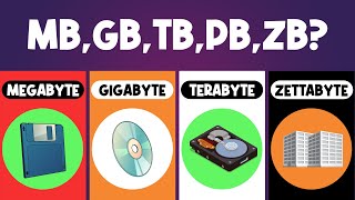 How big is 1MB 1GB 1TB 1PB 1ZB in real life [upl. by Ades]