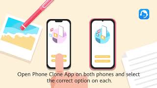 How to use Phone Clone [upl. by Eulalia411]